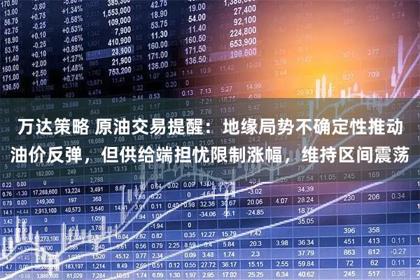 万达策略 原油交易提醒：地缘局势不确定性推动油价反弹，但供给端担忧限制涨幅，维持区间震荡
